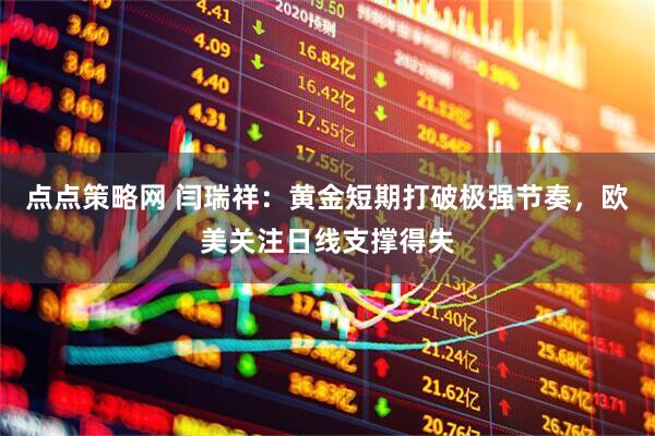 点点策略网 闫瑞祥：黄金短期打破极强节奏，欧美关注日线支撑得失
